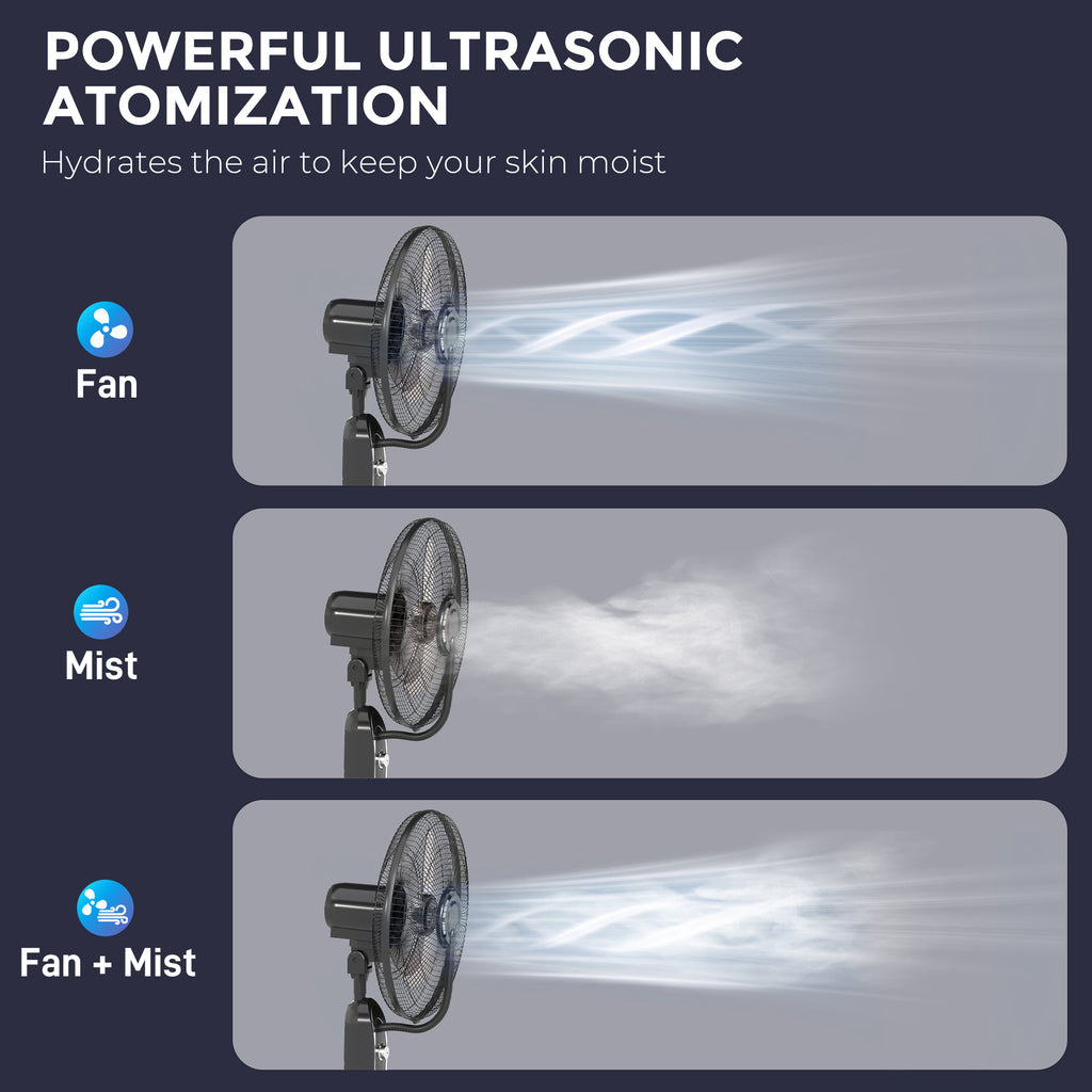 HOMCOM Misting and Cooling Fan Oscillating 4 Speed with Water Tank