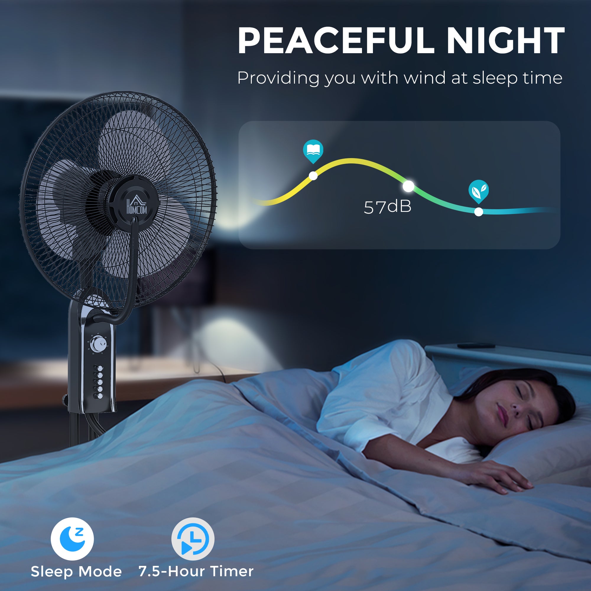 HOMCOM Misting and Cooling Fan Oscillating 4 Speed with Water Tank
